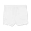 Sweet Lace Baby Shorts